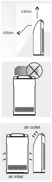 EUREKA-FORBES-HPA-500-Air-Purifier-fig-20