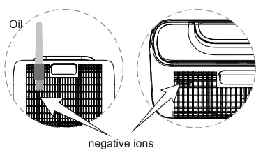 EUREKA-FORBES-HPA-500-Air-Purifier-fig-34
