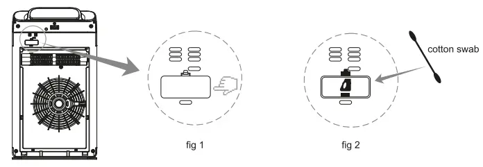 EUREKA-FORBES-HPA-500-Air-Purifier-fig-35