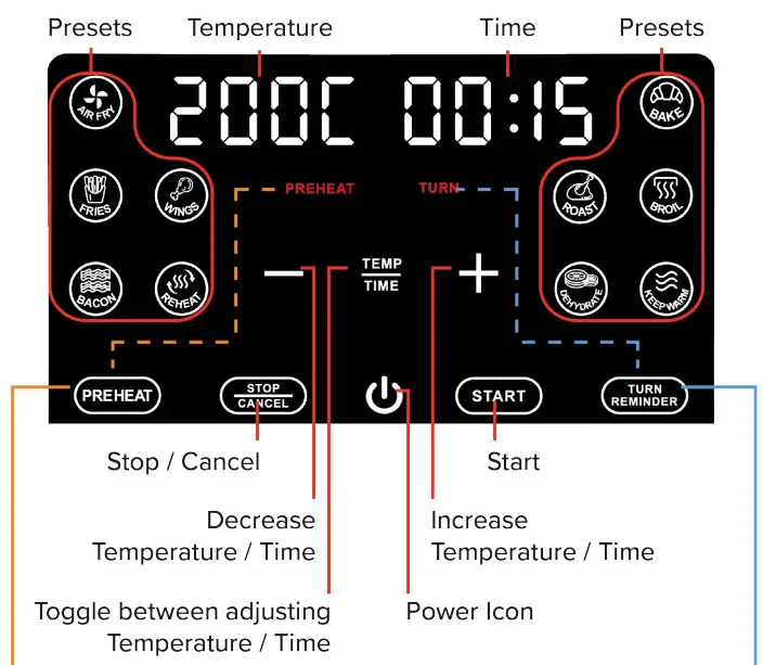 ADEXA ADAF042 8L Digital Air Fryer - Display and control panel