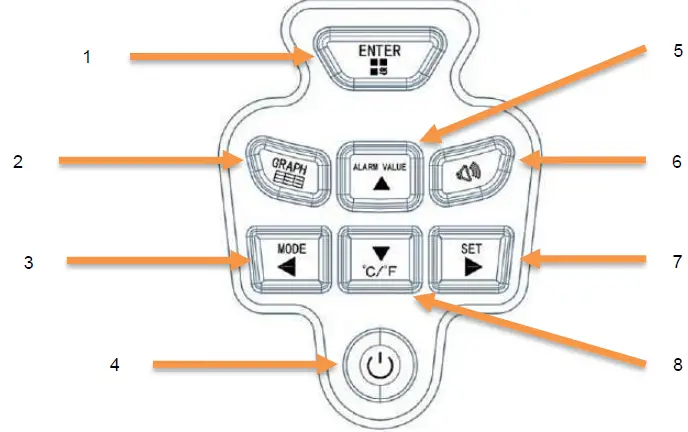 PCE-MPC 15 Particle Counter 03