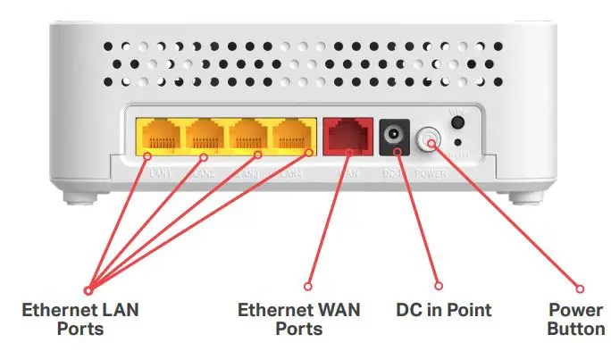 NetComm-CF40-WiFi-6-Gateway-FIG-3