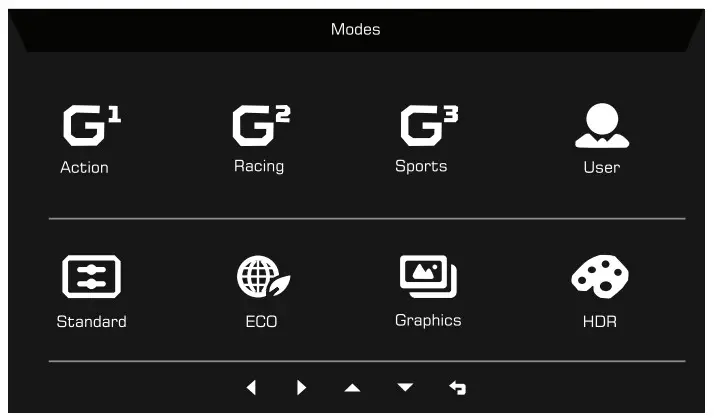acer XZ342CU LCD Monitor - choose scenario