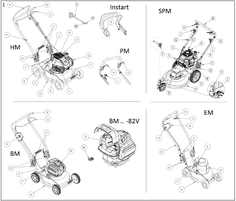 GRIN-EM37-Electric-Lawnmower-fig- (1)