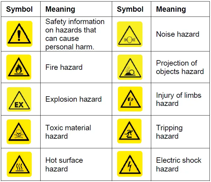 GRIN-EM37-Electric-Lawnmower-fig- (11)