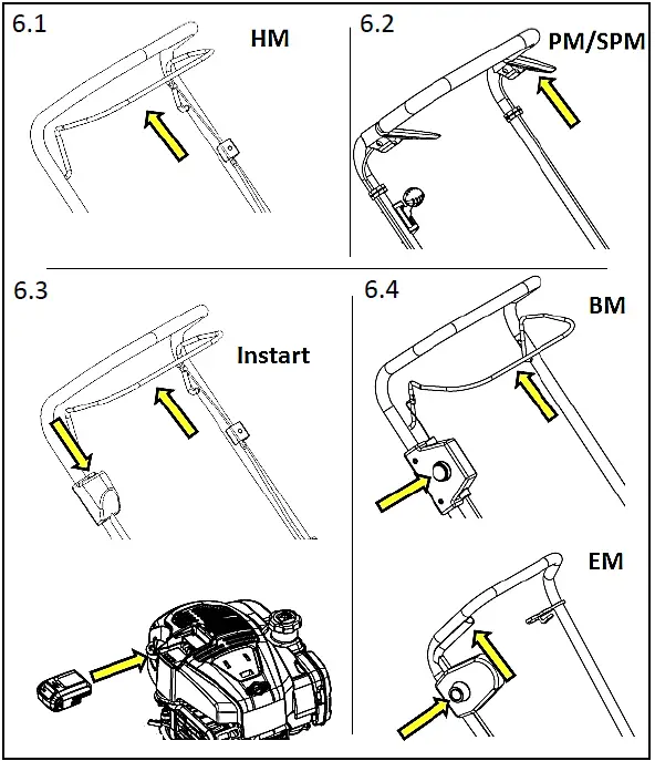GRIN-EM37-Electric-Lawnmower-fig- (6)