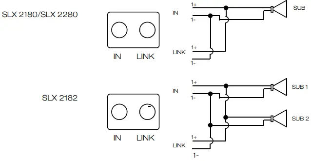 SONODYNE -SLX-Series-Professional-Speaker-System-fig 2
