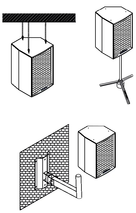 SONODYNE -SLX-Series-Professional-Speaker-System-fig 3