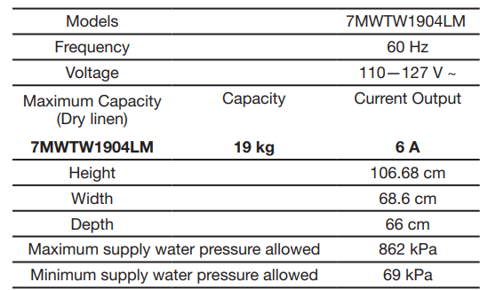 Whirlpool-W11640710B-Top-Loading-Washer-fig-1