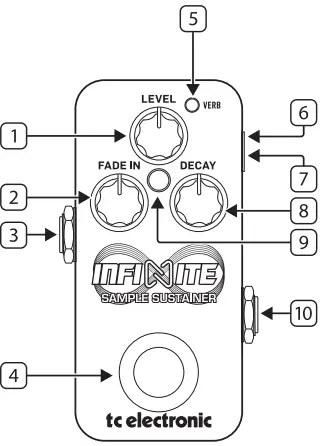 tc electronic Infinite Mini Sample Sustainer-fig1