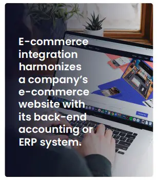 Jitterbit E-Commerce Integration - Fig