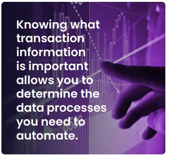 Jitterbit E-Commerce Integration - Fig2
