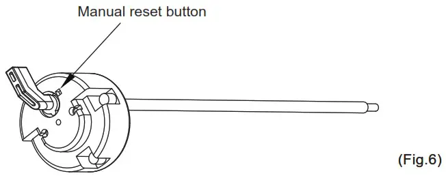 Midea D30 15FA3 1500W 30L Electric Water Heater - METHODS OF USING 1