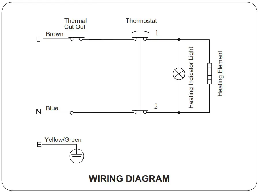 Midea D30 15FA3 1500W 30L Electric Water Heater - PRODUCT INTRODUCTION 2