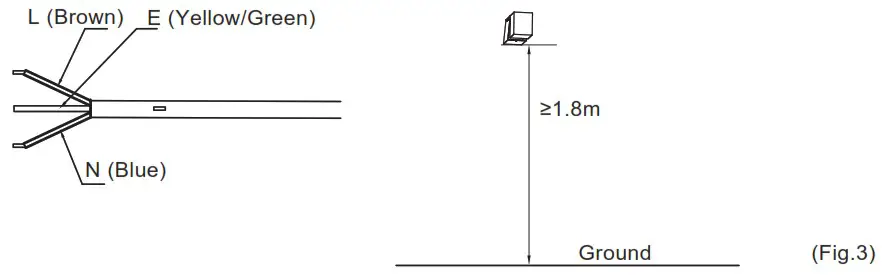 Midea D30 15FA3 1500W 30L Electric Water Heater - UNIT INSTALLATION 2