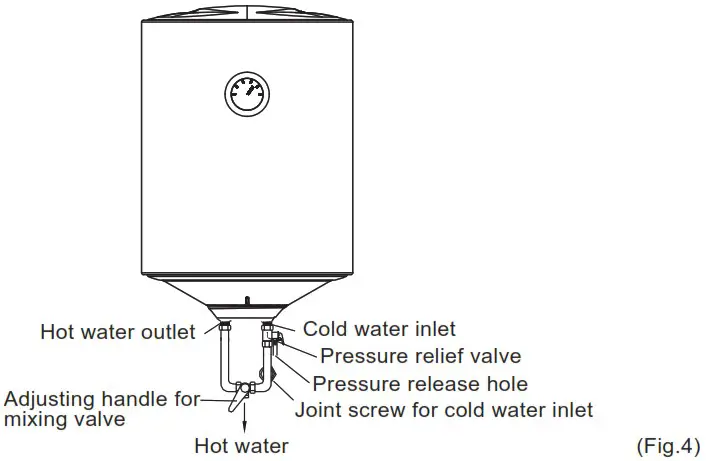Midea D30 15FA3 1500W 30L Electric Water Heater - UNIT INSTALLATION 3