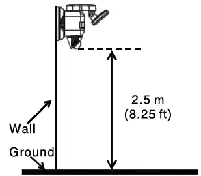 Shenzhen-Goalsun-Optoelectronics-Technology-Co-Ltd-GV008-Smart-Motion-Sensor-Security-Lights-fig-2