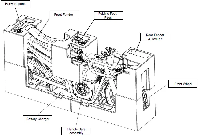 BURROMAX TT1600R Electric Mini Bike 02