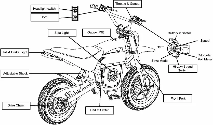 BURROMAX TT1600R Electric Mini Bike 03