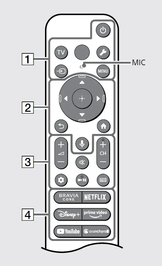 Sony-XR-75X90L-Television-FIG-6