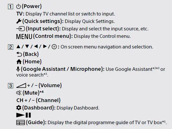 Sony-XR-75X90L-Television-FIG-7