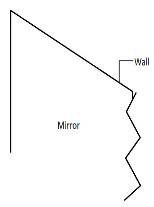 HOMLUX-A50E004797-LED-Wall-Mounted-Mirror-fig- (9)