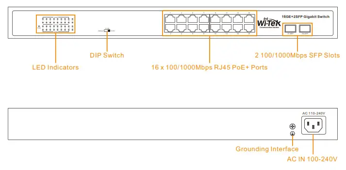 Wi-Tek WI-SG Series Gigabit Switch - Front Panel