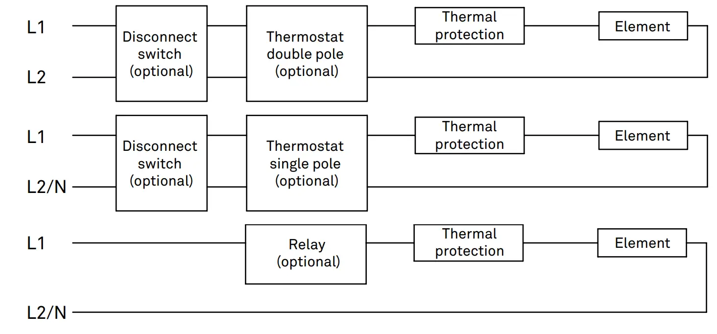 STELPRO ACWS750 Series Architectural Cabinet - DIAGRAM