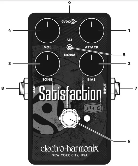 Controls and Connections