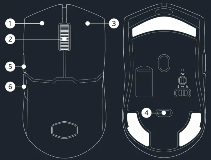 COOLER-MASTER-‎MM-712-KKOH1-Gaming-Mouse-fig-2