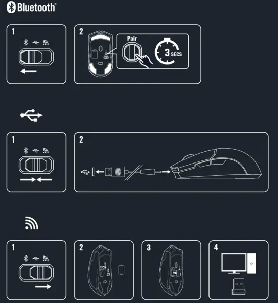 COOLER-MASTER-‎MM-712-KKOH1-Gaming-Mouse-fig-4