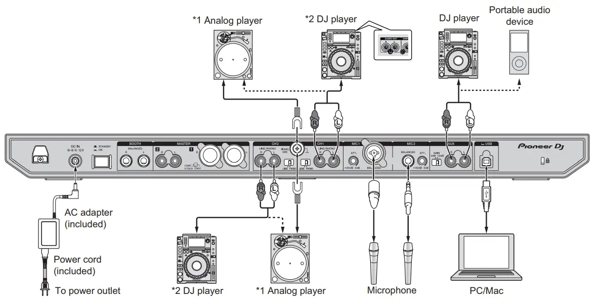 Pioneer DJ DDJ-800 DJ Controller - Analog player