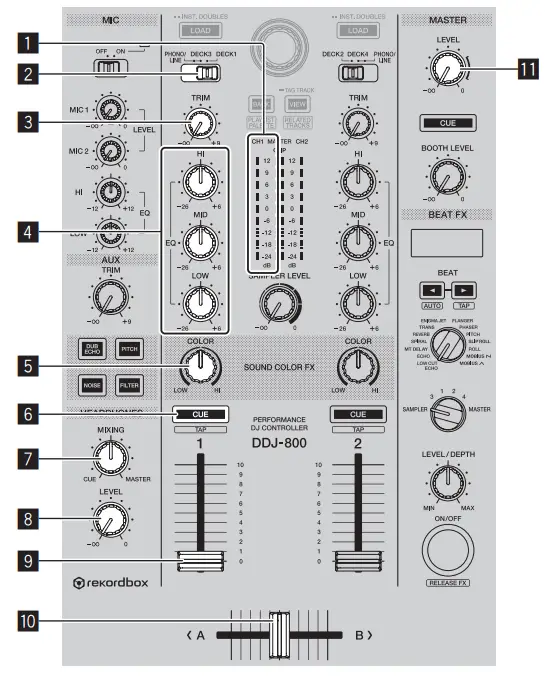 Pioneer DJ DDJ-800 DJ Controller - Play tracks