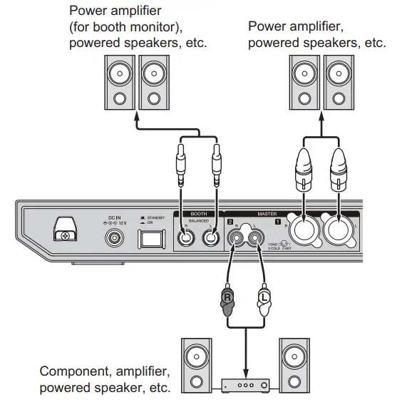 Pioneer DJ DDJ-800 DJ Controller - output terminals