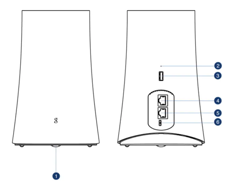 ASUS-‎SRT-AC1900-Onhub-Google-WiFi-Router-fig-1