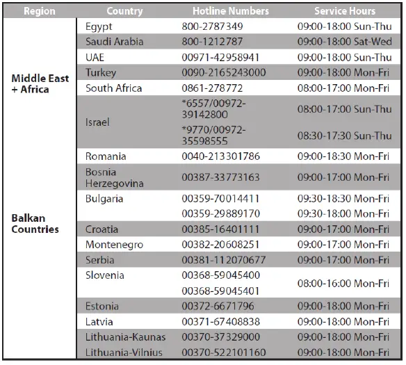 ASUS-‎SRT-AC1900-Onhub-Google-WiFi-Router-fig-10