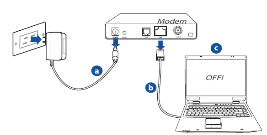 ASUS-‎SRT-AC1900-Onhub-Google-WiFi-Router-fig-2