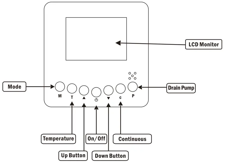 ALORAIR-Sentinel-HD55-Commercial-Dehumidifiers-03