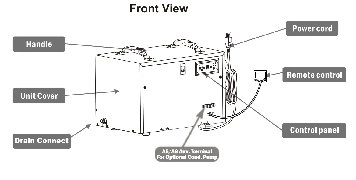 ALORAIR-Sentinel-HD55-Commercial-Dehumidifiers-04