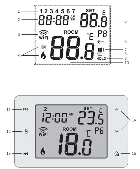 emos-P56201-Digital-Room-Thermostat-fig-1