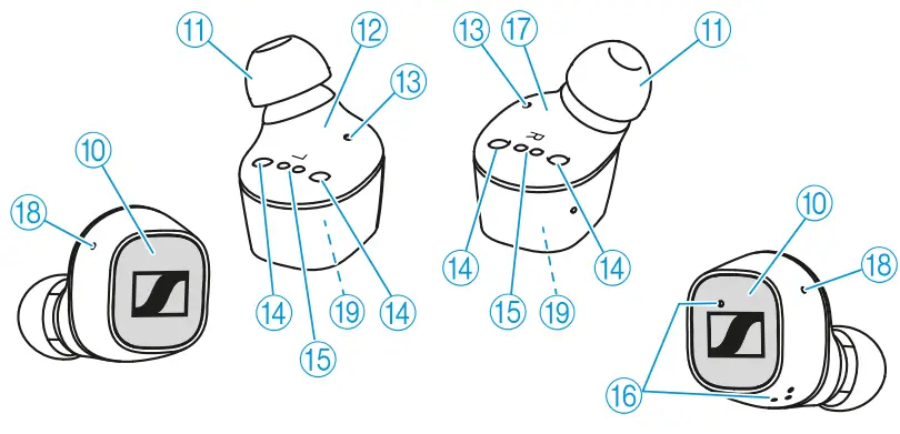 Sennheiser CX 400BT True Wireless Stereo Earphones - Earphones