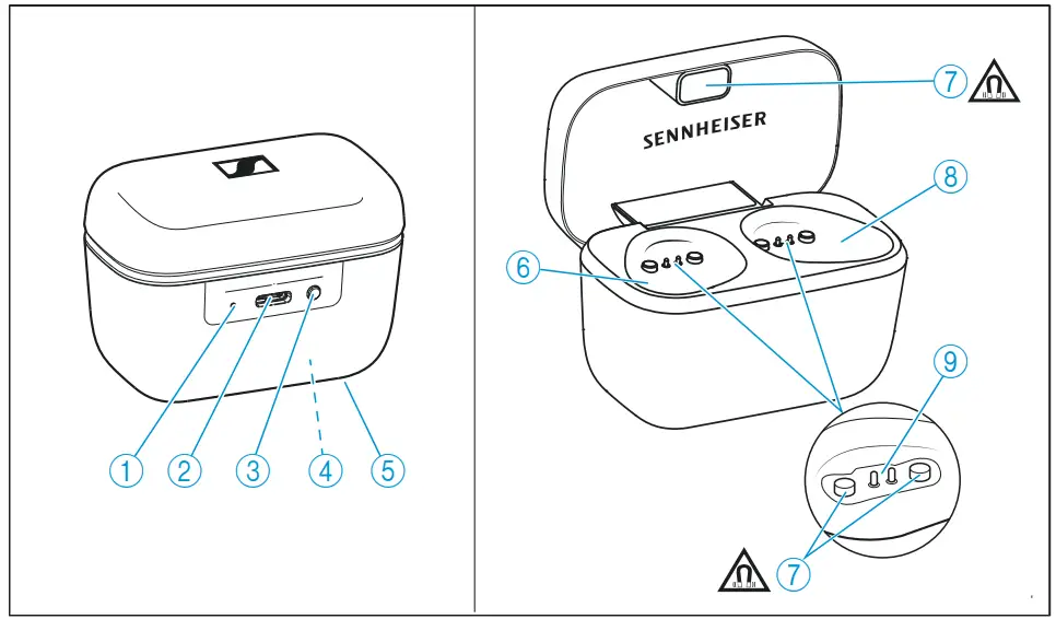 Sennheiser CX 400BT True Wireless Stereo Earphones - overview