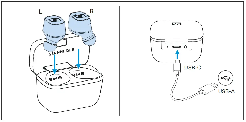 Sennheiser CX 400BT True Wireless Stereo Earphones - started