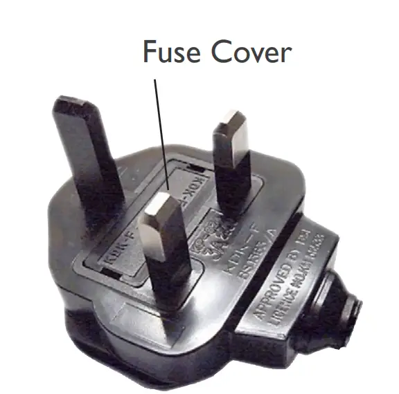 Mains Plug Fuse Replacement