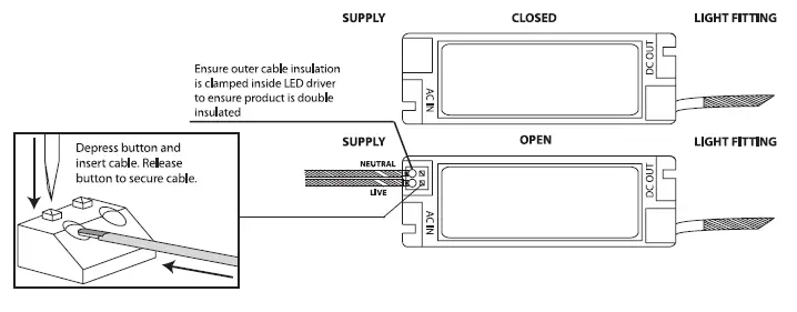 saxby-lighting-92542-Stratus-Pro-50w-Daylight-FIG-2