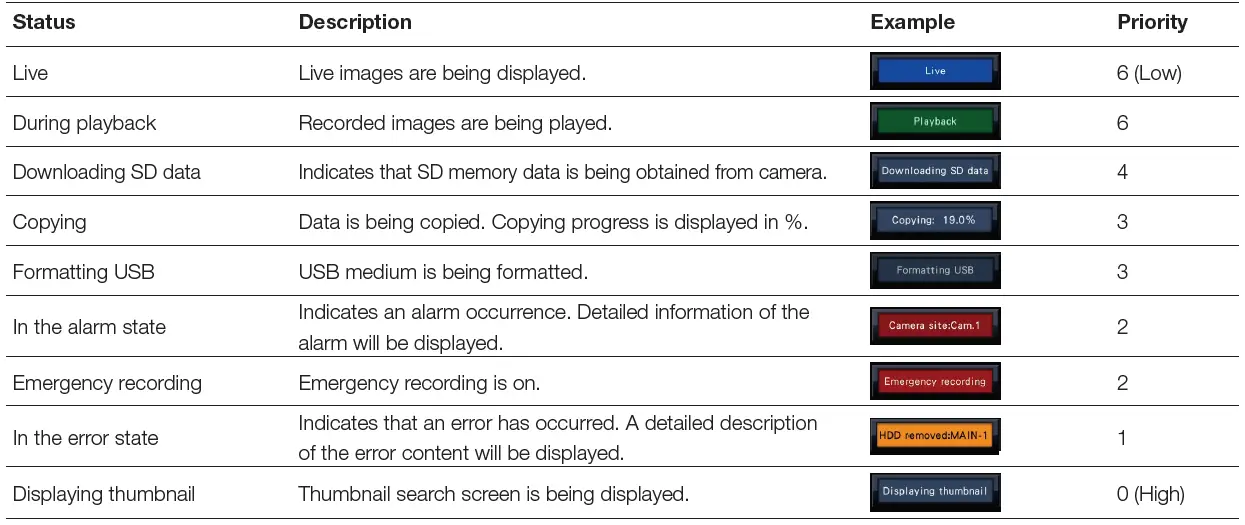 I-PRO-WJ-NU101K-Series-Network-Disk-Recorder-FIG-9