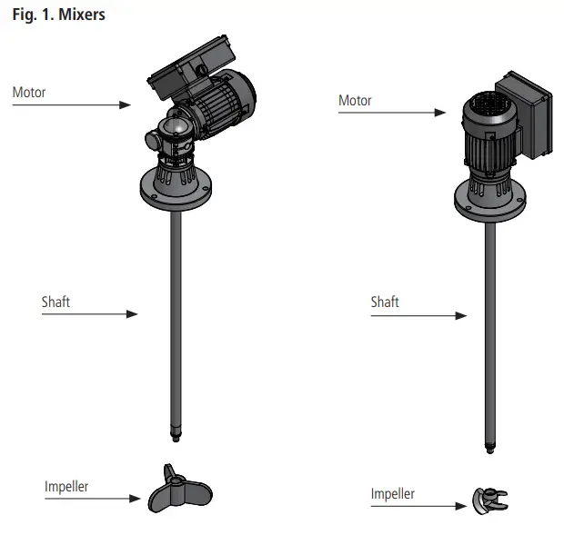Emec MIXN8-MON Turbine Mixer - Mixers