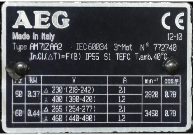 Emec MIXN8-MON Turbine Mixer - Motor Data Plates 7