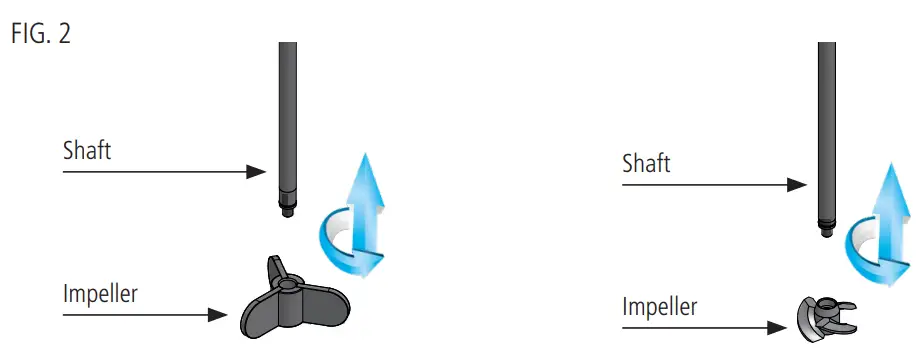 Emec MIXN8-MON Turbine Mixer - fig 1