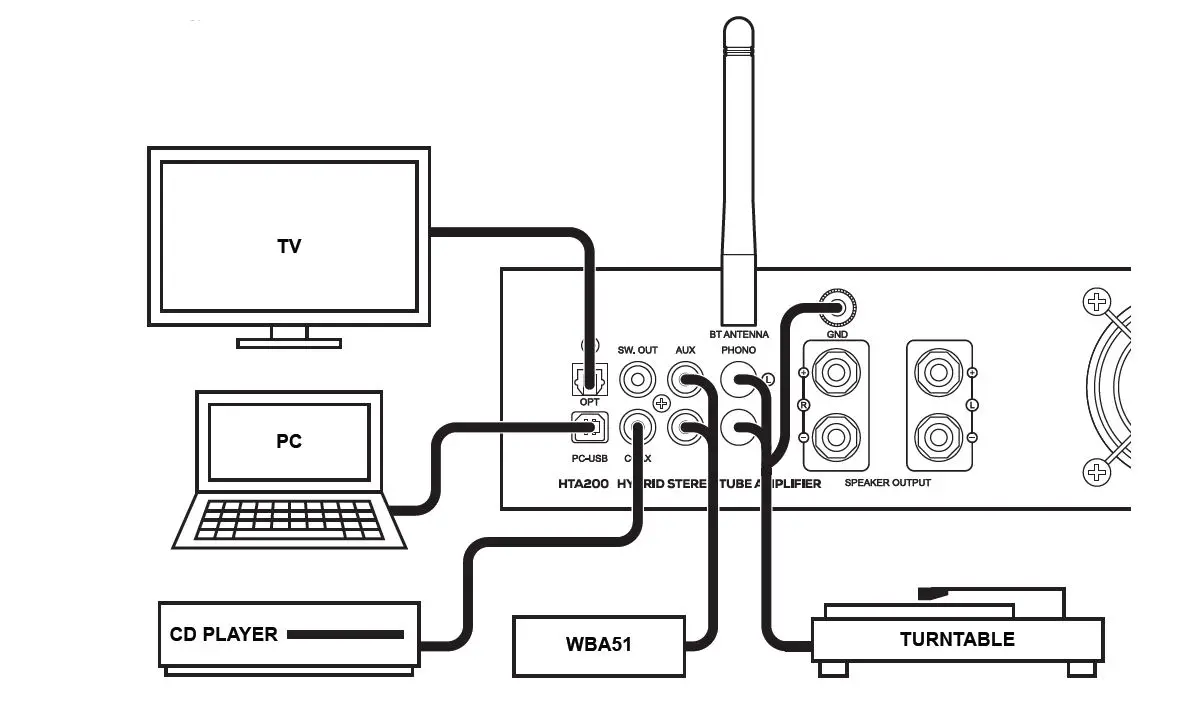 DAYTON-AUDIO-HTA200-Integrated-Stereo-Hybrid-Tube-Amplifier-FIG- (10)